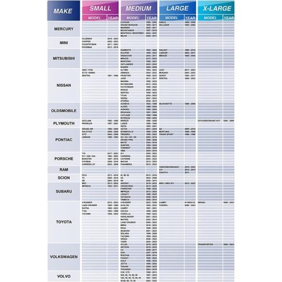 Car Windshield Sun Shade, Foldable Sun Blocker for Car, Truck, SUV Automotive - Picture 7 of 7